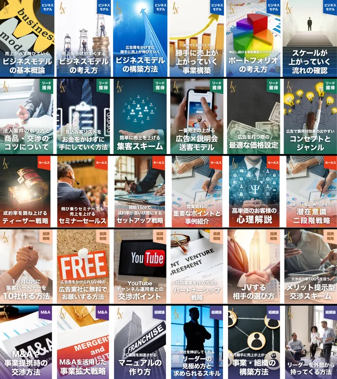 特別講義の動画一覧
